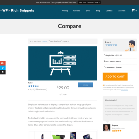 WP Rich Snippets Compare