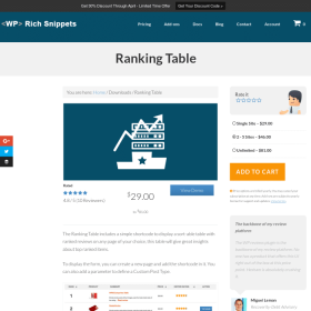 WP Rich Snippets Ranking Table