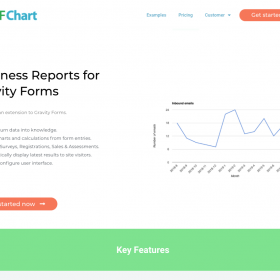 GFChart (core plugin)