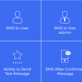 ARForms – SMS Add-on