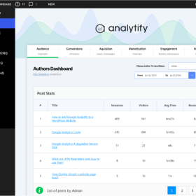 Analytify Authors Tracking