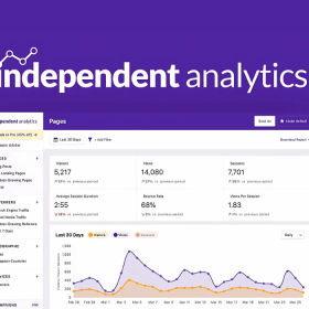 Independent Analytics Pro