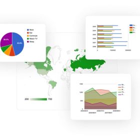 Visualizer Charts and Graphs Plugin